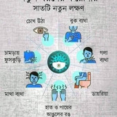 Das dhi