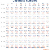 Visu@
