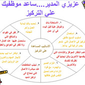 abdouward4@gmail.com