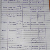 Vinayak Bhujbal