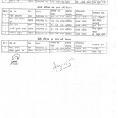 Jagdish012