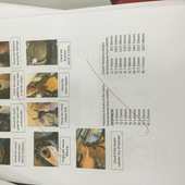 Philanthropy