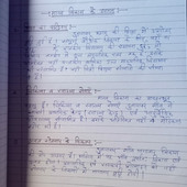 Babulal gshah