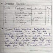Ankit555