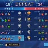 Ddodo