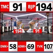 Gurupawar