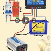 Battery life